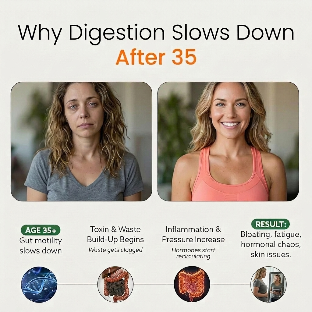 Corevello™ Papaya Seeds – The Complete Gut Reset Formula