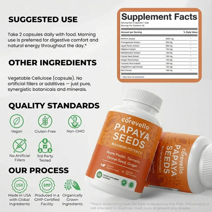 Corevello™ Papaya Seeds – The Complete Gut Reset Formula