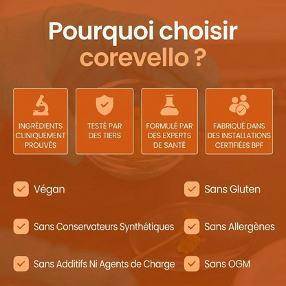 Gélules de curcuma (1 000 mg)