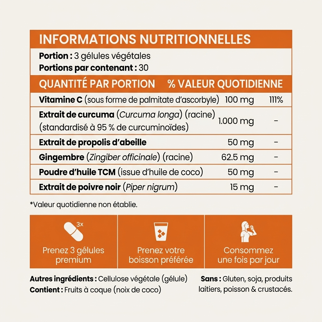 Gélules de curcuma (1 000 mg)