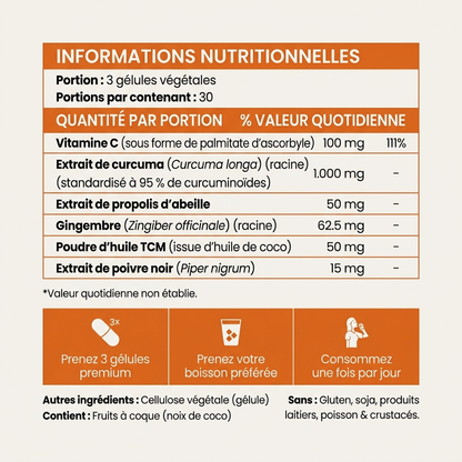 Gélules de curcuma (1 000 mg)