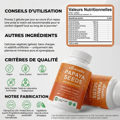 Corevello™ Graines de Papaye – La Formule Complète de Rééquilibrage Intestinal